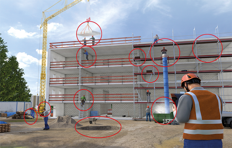Baustelle mit gefährlichen Situationen