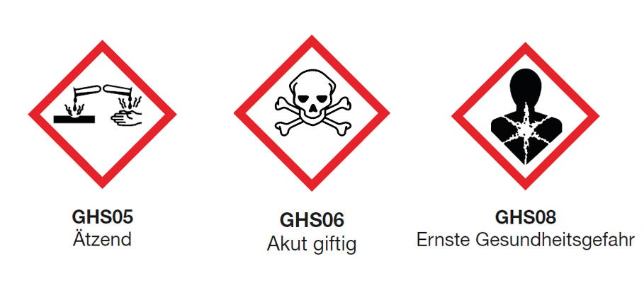 Gefahrenpiktogramme für Formaldehyd