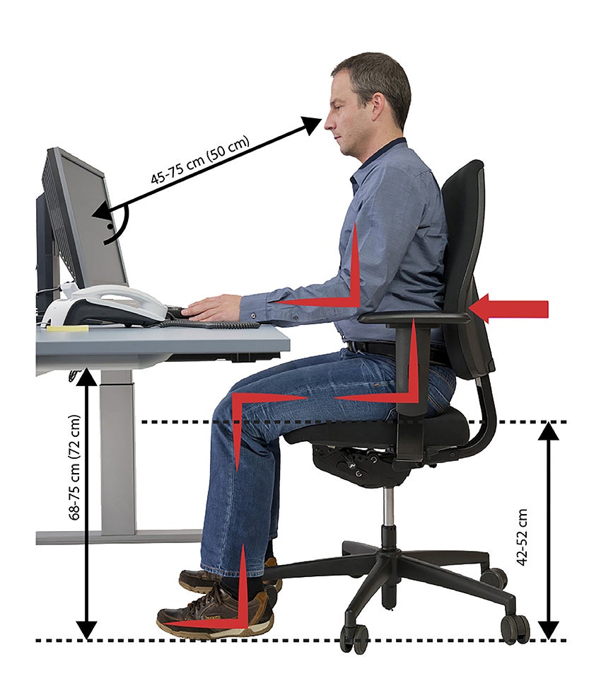 Abbildung idealer Ergonomie im Homeoffice