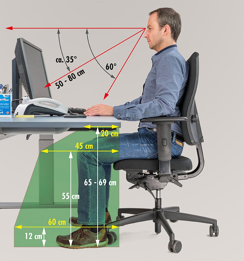 idealer Fußraum im Homeoffice