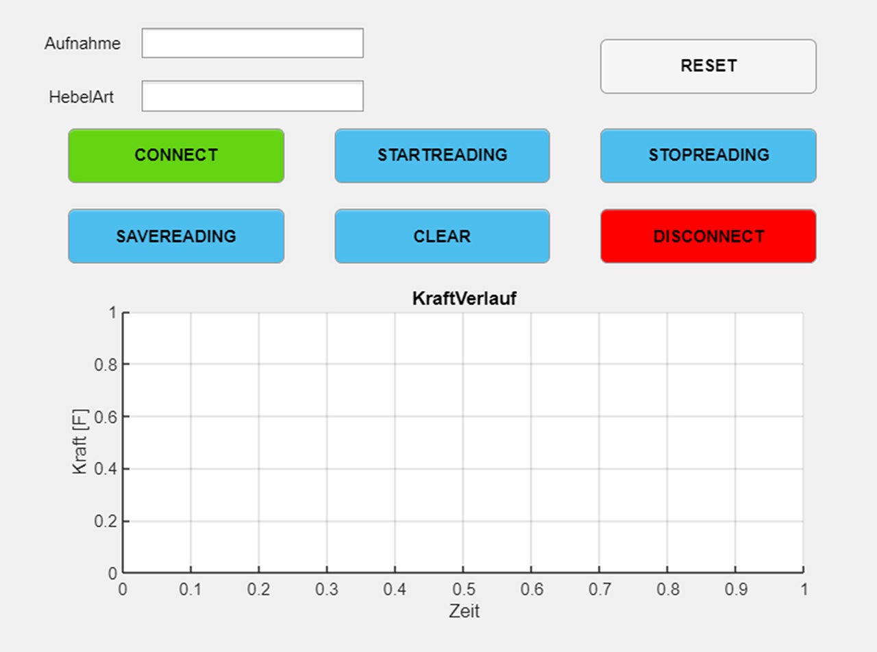 Screenshot eines User Interface