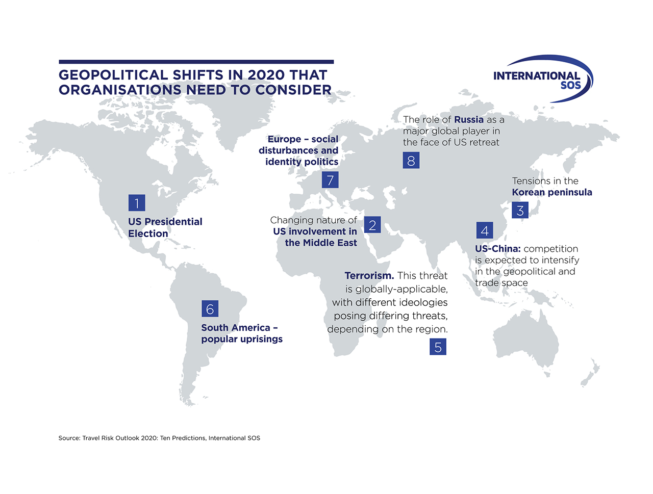 Infografik: Mehrere geopolitische Faktoren sollen von International SOS bei Auslandsreisen im heurigen Jahr beobachtet werden